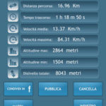 applicazione-dovesciare-smartphone