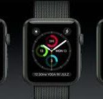 apple watch cinema2