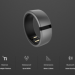 motiv ring