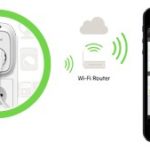 Wemo_Insight_Switch_Fr