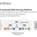 Project-Brainwave-slide
