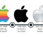 loghi-apple_storia