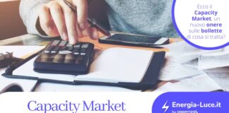 capacity market social