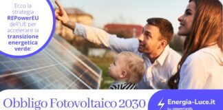 obbligo fotovoltaico 2030. social